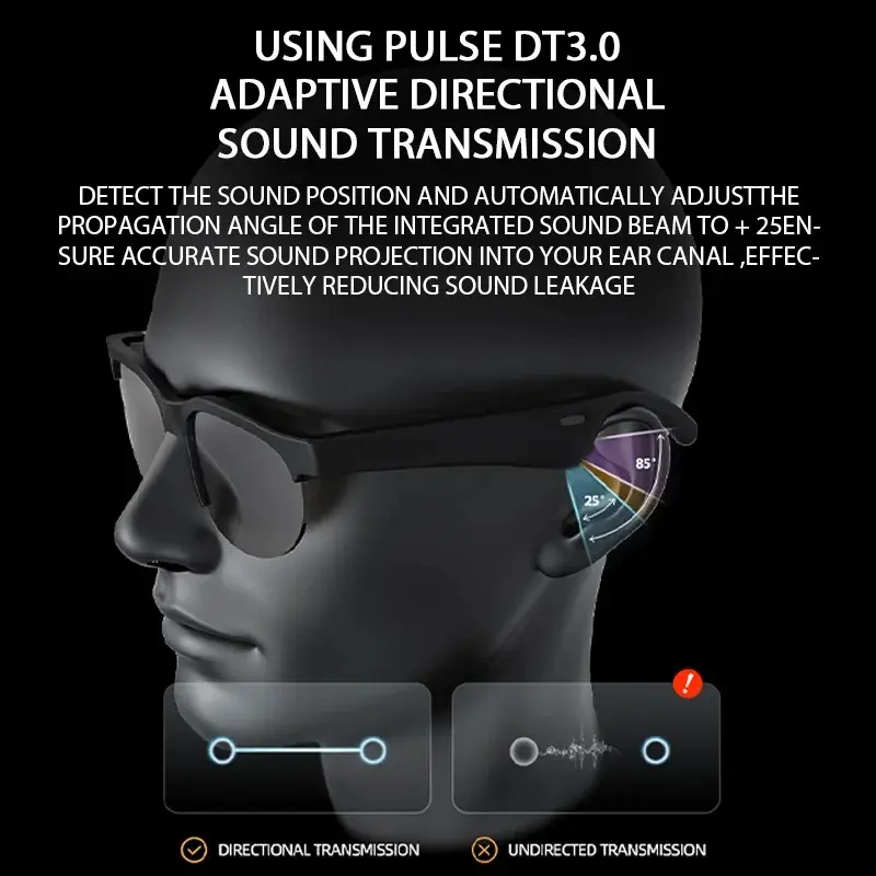 Original Bluetooth Glasses Sports Driving Wireless Headset Ear Hook Earbuds - Audio, Electronic - Device, Button Wearable Usb Phone Navigation Headphone Bone Charging Detachable Durable Virtual Stream 4