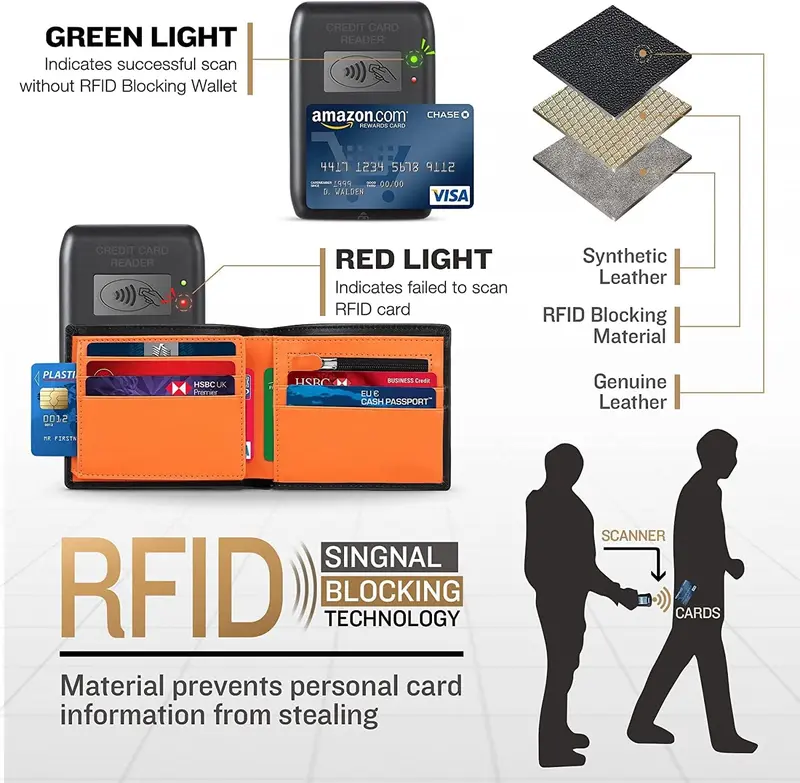 Wallets Slim Genuine Leather RFID Blocking Wallet with 11 Card Holder, 2 banknote compartments, Coin Pocket, Minimalist Wallets for Men UK with Gift Box - Black and Orange 3
