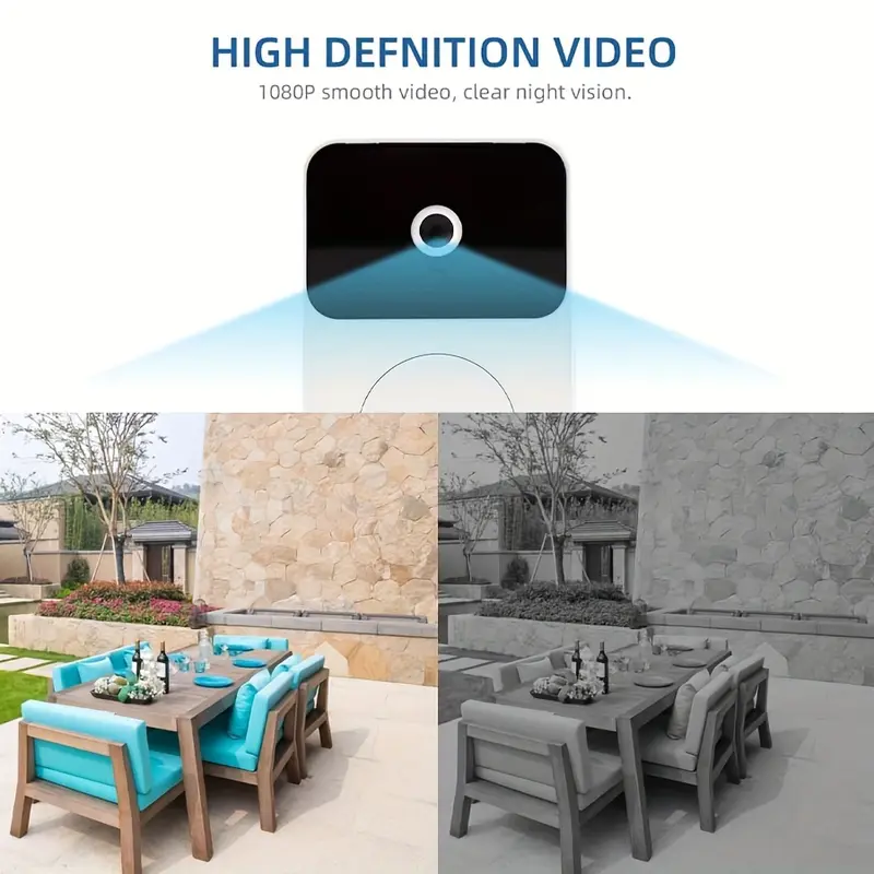 1pc SMCM Wireless Video Doorbell with HD Camera, Wide Angle, Intelligent Voice Intercom, WiFi Enabled, Battery/USB Dual Power, ≤36V, 600mAh Rechargeable Lithium Polymer Battery, App Control, HD Night Vision, 2.4G WiFi Only 3