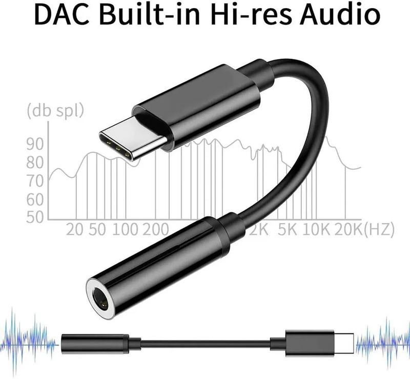 USB Type C to 3.5mm Jack Audio AUX Adapter Headphones Cable Adapter - Accessories Included Compact Devices Plug Wired 4
