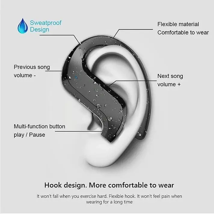 MD 03 True Wireless Sport Earbuds With LED Power Display Android Audio Headphone Waterproof 1