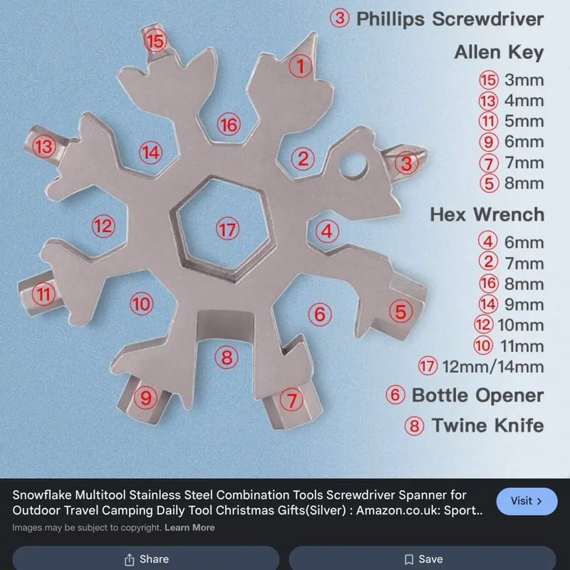 18in 1 snowflake design tool spanner set 2