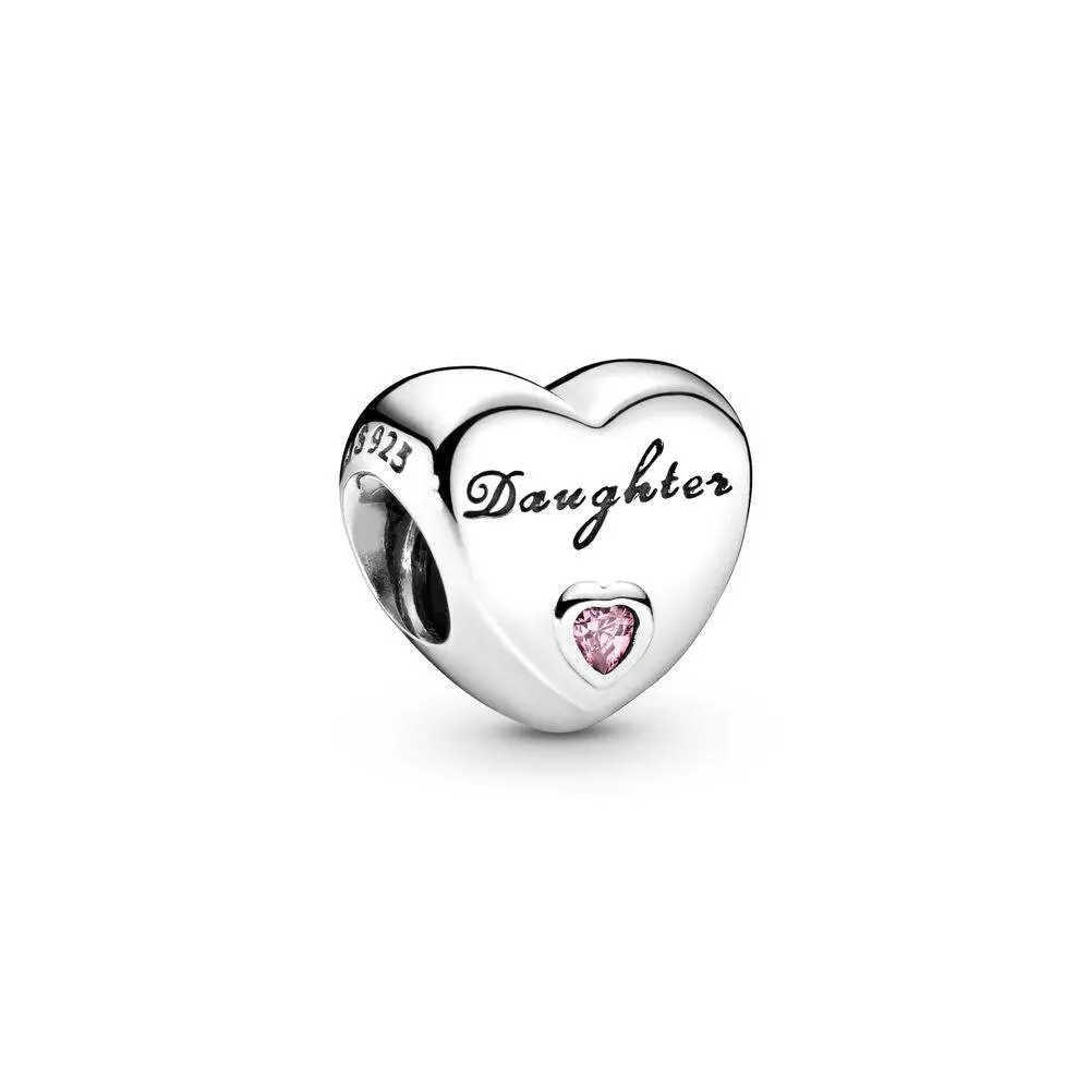 Relations Charm