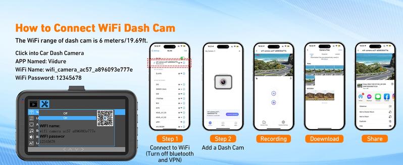 Product Introduction of Dash Cam Front and Rear, Dashcam WiFi/App Control 1080P Car Camera Dash Cam, Dual Lens Dashboard Dash Camera for cars w/ 32GB Card,Night Vision,WDR,G-sensor,Loop Recording,Parking Mode,170 Wide Angle 8