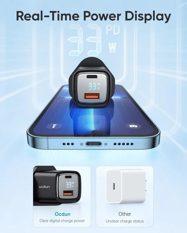 ocdun USB C Plug Fast Charge - Compact 2 Port 30W USB C Charger with Digital Power Display - Type C Plug for iPhone 16, 15, 14, 13, 12, 11 Pro Max, Samsung Galaxy S24, S23, S22, S21, iPad Pro Charging Device Electronic Smartphone Cellphone 3