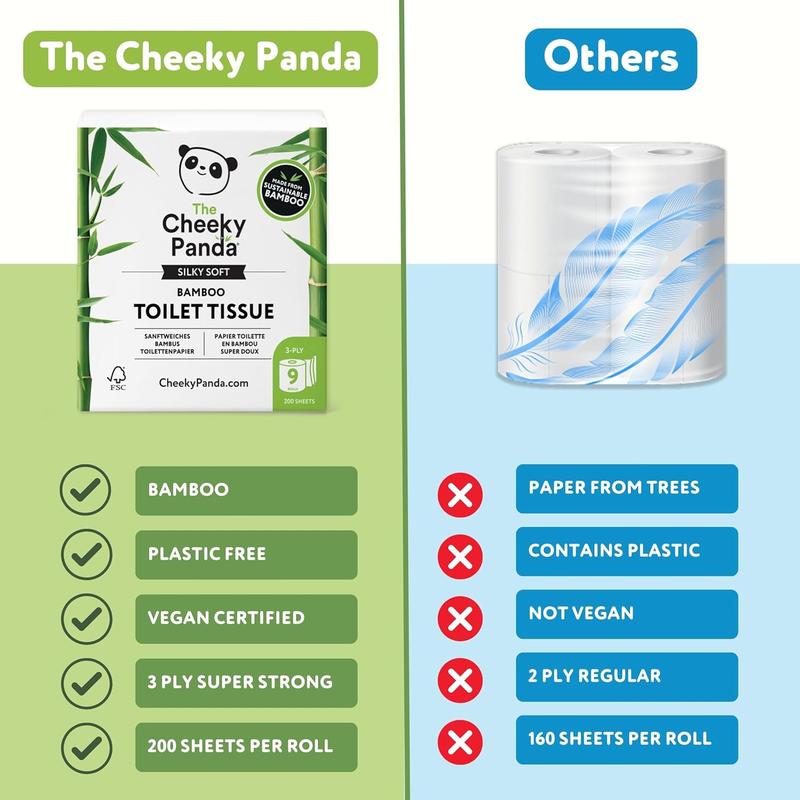 Bamboo Toilet Paper – 9 Rolls of Toilet Paper | Plastic Free Packaging and Sustainable Toilet Tissue | 100% Compostable 1