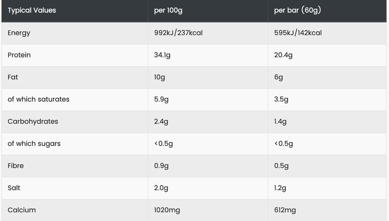 Product Introduction of EATLEAN PROTEIN CHEESE BAR X7 BUNDLE 12