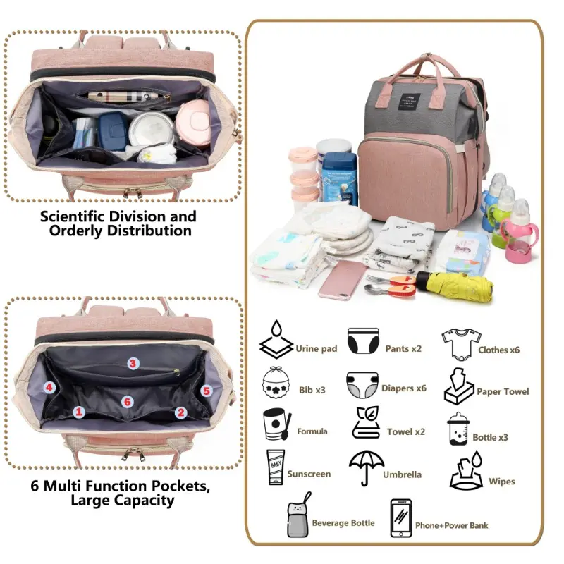 Multifunctional Diaper Backpack with Changing Station, Portable Travel Baby Bag Organizer, Soft Shell Polyester, Utility Pockets, Large Capacity, Baby Registry Must-Haves, Ideal Baby Shower Gift 6