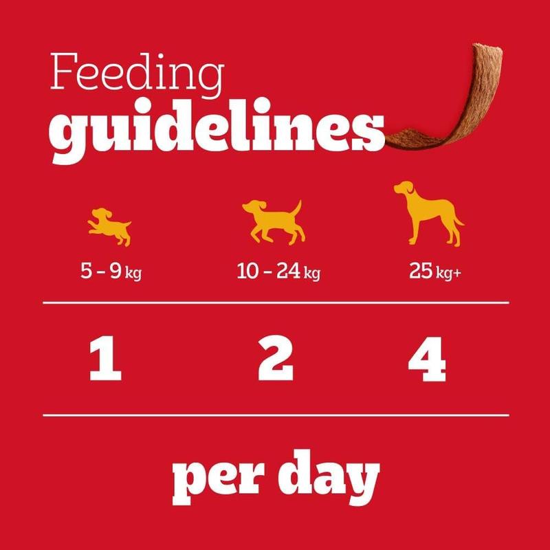 Pedigree Schmackos Mega Pack 110 Strips Snacks 5