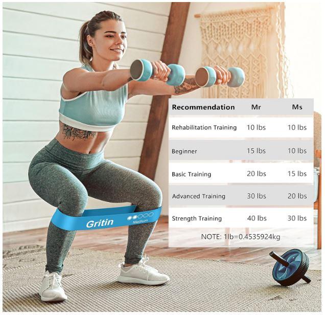 Product Introduction of Resistance Bands, Set of 5 Skin-Friendly Resistance Fitness Exercise Loop Bands with 5 Different Strength Levels - Carrying Case Included - Ideal for Home, Gym, Yoga, Training 5