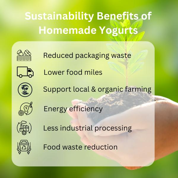 Probiotic Yogurt Starter Culture to Make Wholesome Yogurt at Home with 10 Probiotics for Gut Health incl. L.Rhamnosus, L.Casei, L. Acidophilus & Bifidobacterium Infantis | Pack of 4 sachet = 12 Liters of Live & Natural Homemade Yogurt ( 1 month supply ) d 8