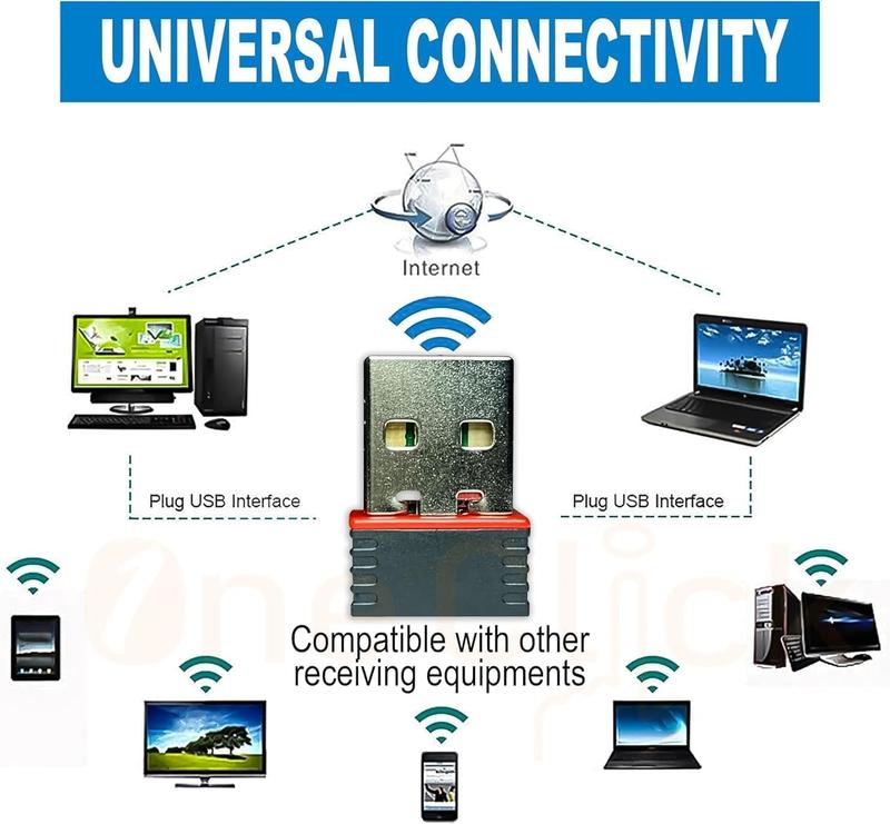 Mini USB WIFI Wireless Adapter, Bluetooth dongle 150mbps Dual Band 2.4G cellular WIFI Adapter, Bluetooth Transmitter, Internet WIFI Dongle Compatible with Desktop PC, Laptop and printer 3