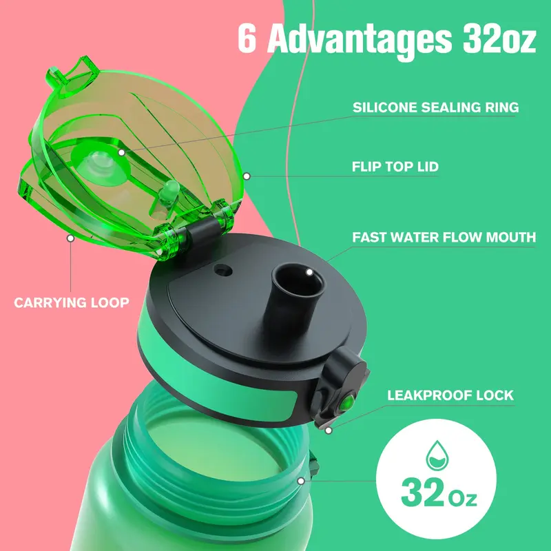 Sahara Sailor Leakproof Water Bottle 1L, Tritan BPA Free Motivational Sport Drinks Bottle with Clear Time Marker, Lock Cover, Easy Clean Brush, Durable for Gym, School, Hiking, Cycling (1 Bottle) 4