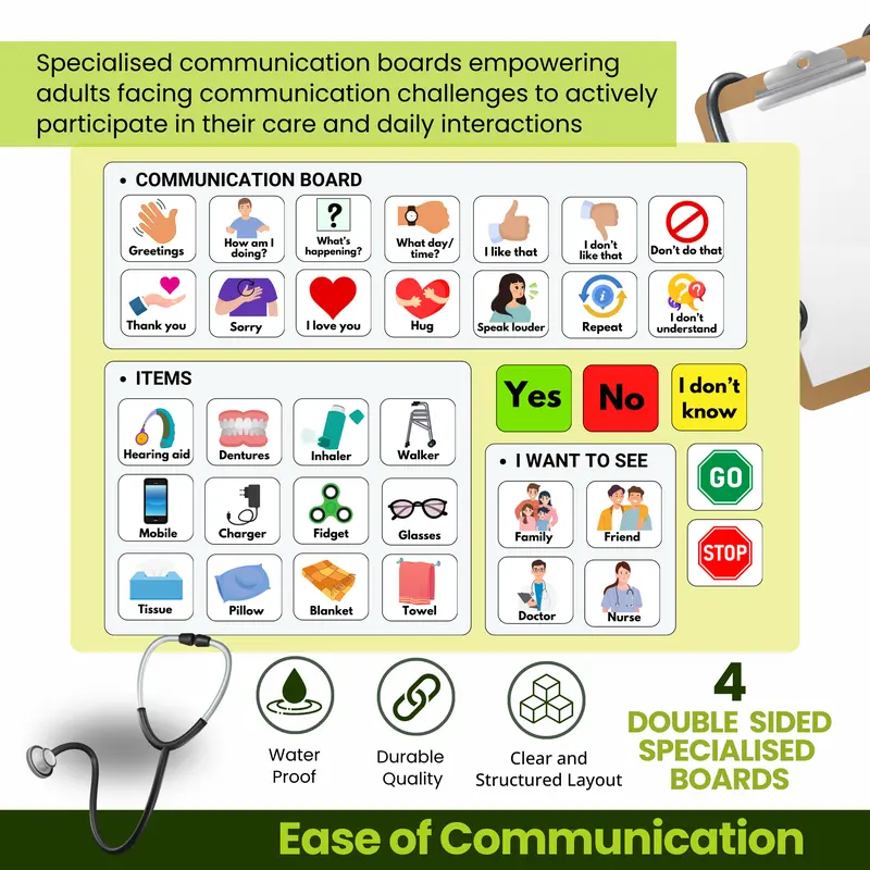 Communication Board for Non verbal Adults, Picture Symbol Communication Cards for Stroke Patients, Hospital and Care Home use 1