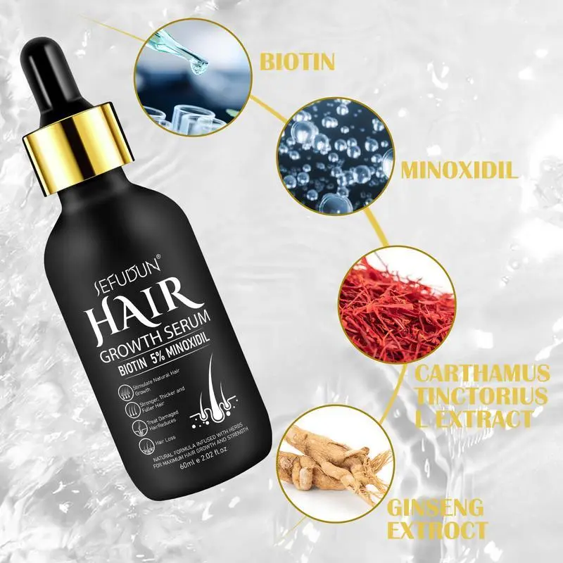 ~5% Minoxidil Hair Growth Serum, Hair Growth for Men and Women, Hair Regrowth Serum For Stronger Thicker Longer Hair Help, Natural Facial Hair Treatment for Grooming Thickening 2