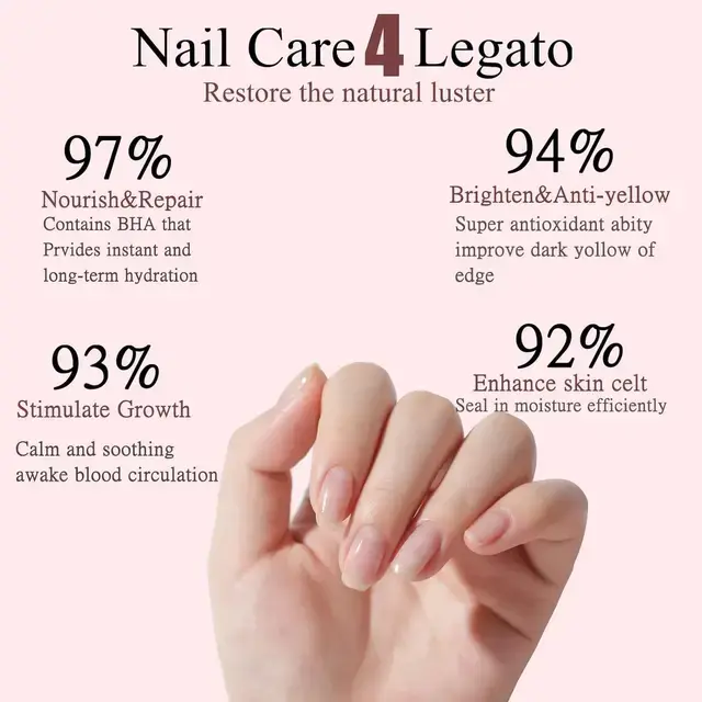 Nutrition Nail Oil Pen: Cuticle Treatment & Age-Defying Revitalizer Comfort Blend Applicator Vitamins Nail Art Nourishing Nail Care 5