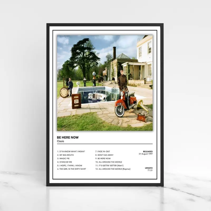 Oasis Full Collection of Album Cover Posters A5 A4 A3 Unframed Decor Print Wall Bands Glossy Photo 6