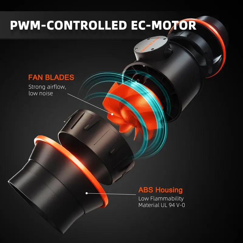 Spider Farmer 4Inch/6Inch Inline Fan Air Ducting Fan Ventilation Carbon Filter Setup for Indoor Grow Tent Kits 1