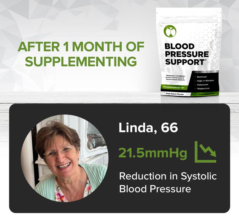 Blood Pressure Support 4