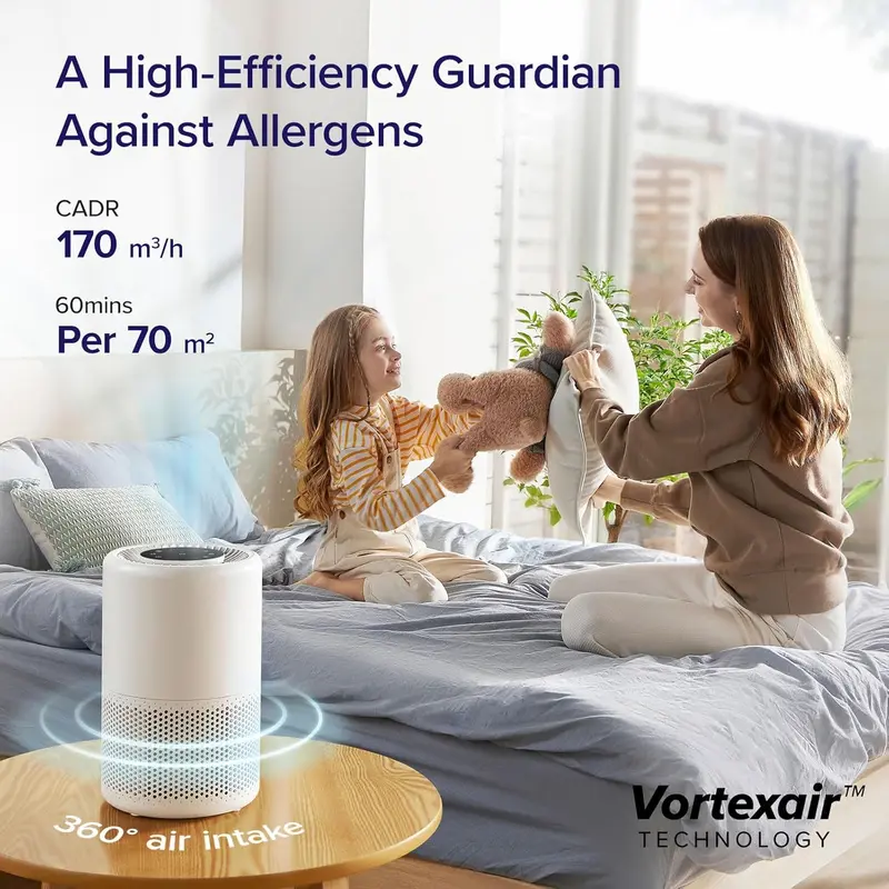 Smart Air Purifier for Bedroom 70m², CADR 170m³/h, Alexa & APP Control with Timer, HEPA Filter with 24dB Quiet Sleep Mode, Air Frenshener, Remove Allergens for Dust Odor Pollen Smoke, Core 200S.Plus A Complimentary Gift 3