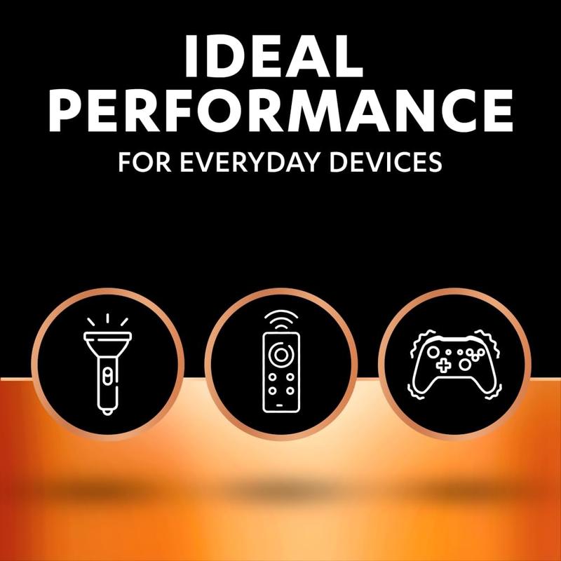 Duracell Plus AA Batteries, 12 Count ( Pack of 1) 2