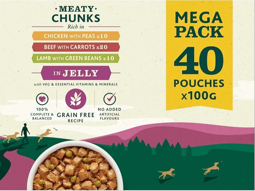 MEGAPACK Dog Food Mixed in Jelly, 40 x 100g