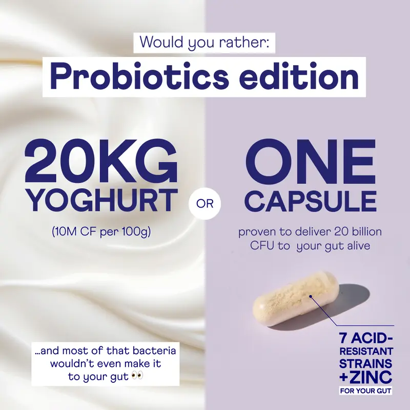 Biotic⁺ Probiotic - For Your Gut, Energy, Immune System and More Healthcare Zinc 1