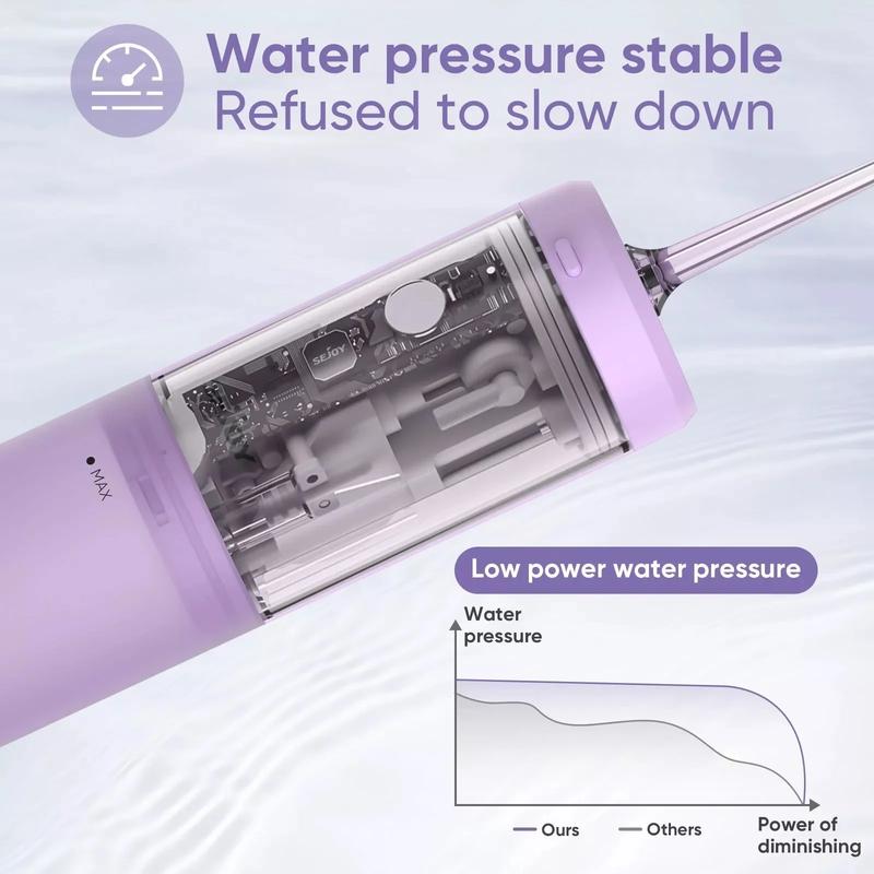 Sejoy Irrigator Dental Mouth Washing Machine Travel Portable Water Flosser Teeth Whitening IPX7 Waterproof Teeth Cleaning Tools 2