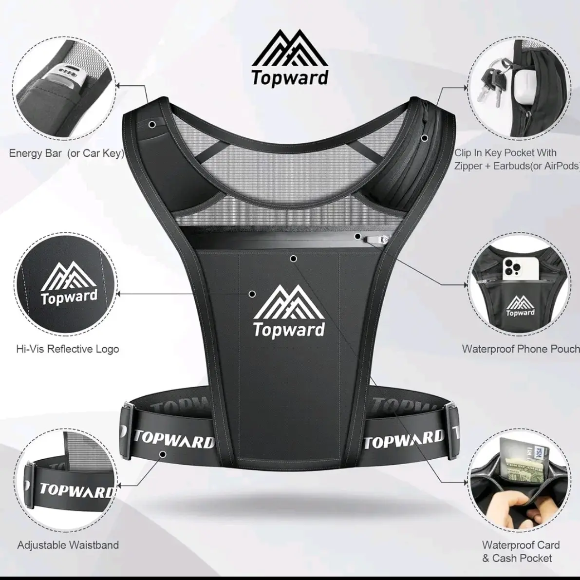 Running Vest Phone Holder for Men Women Waterproof cell phone and key pouch, Reflective Hydration Vest train Free workout Gear- Lightweight, Breathable, Mesh Pockets _Adjustable, Waist and Quick Dry Water-Resistant Comfortable Unisex Man Woman Set