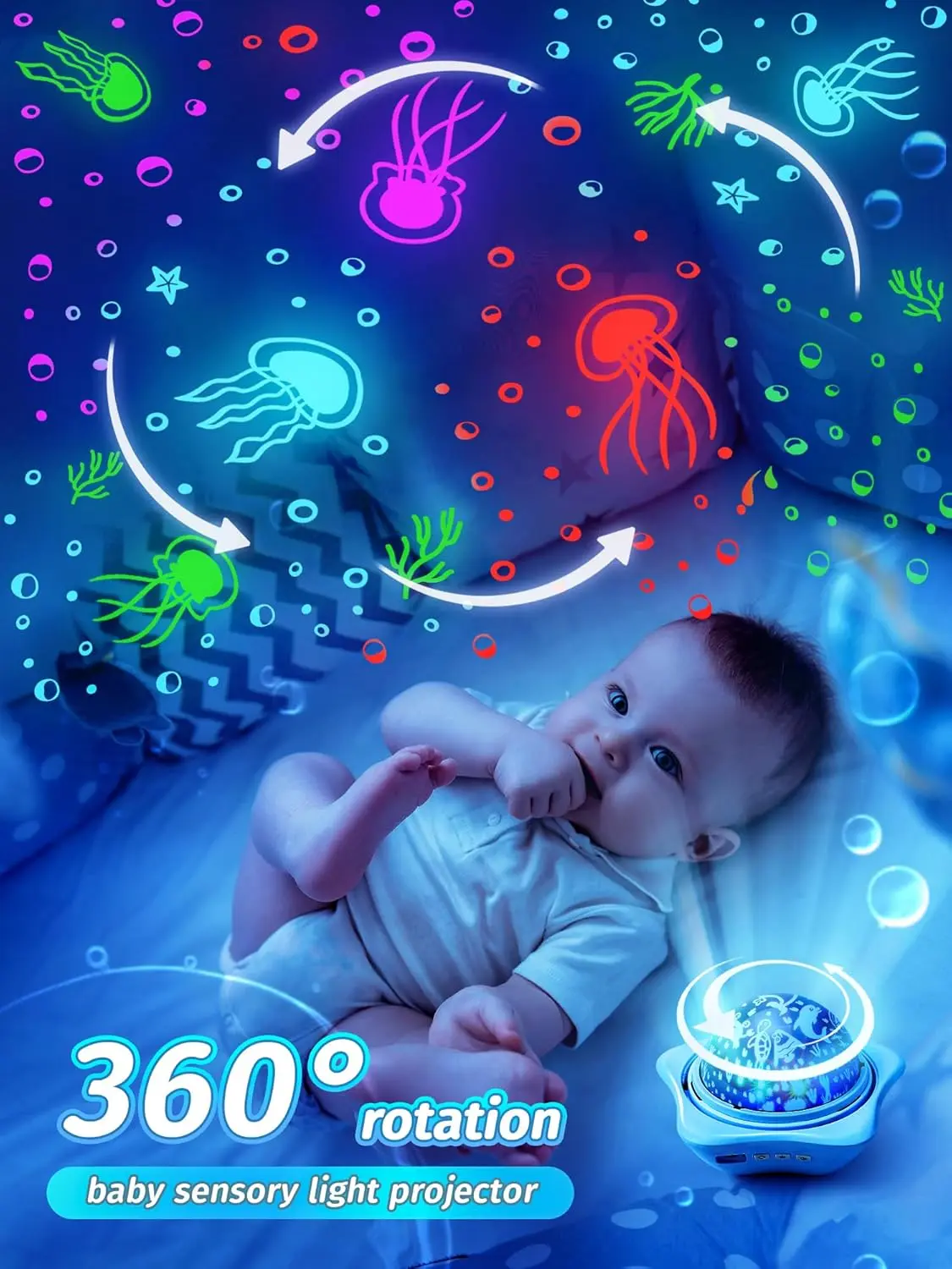 Night Light Kids,96 Lighting Modes Star Projector for Bedroom,Rechargeable 6 Films Baby Night Light Projector,360°Rotating Sensory Lights for Bedroom Ceiling Projector,Sensory Toys for Babies [Energy Class F]