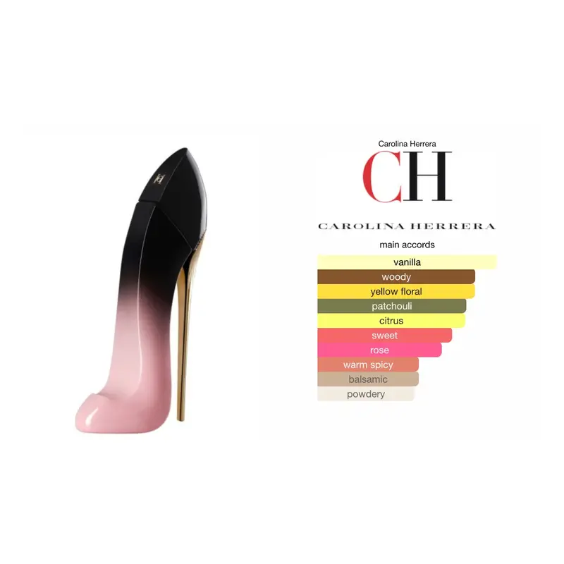 Carolina Herrera GoodGirl Perfume Set Samples-1.5/3/5/10ml 3