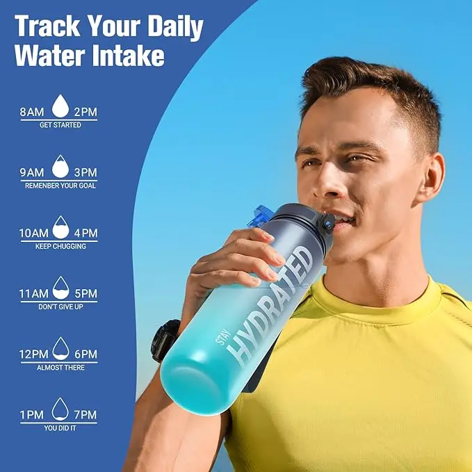 Water Bottle,1000ML Motivational Water Bottle, Sport Drinks Bottle with Times to Drink & Lock Cover, Leak Proof, BPA Free for Gym, School Cup Portable Drinkware Plastic 4