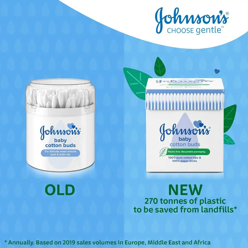 Johnson's Baby Cotton Buds (1 x Pack of 200) Soft & Gentle Ear Cotton Buds for Delicate Skin, Made of 100% Pure Cotton and Paper Sticks, Plastic-Free Cotton Buds to Clean Delicate Areas, around Eyes and Outer Ear 6