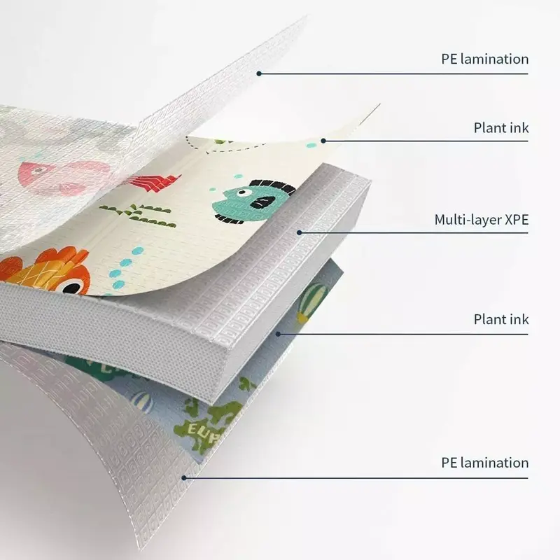 Foldable Baby Floor Play Mat Foam Double-Sided Waterproof Non-Slip Reversible 1