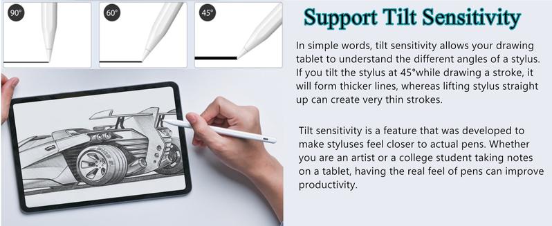 Product Introduction of Stylus Pen for iPad, Apple Pencil W/Palm Rejection&Tilt, 13 Mins Fast Charge, MEKO iPad Pencil for iPad 6-10,iPad Pro11/12.9"/M4,iPad Air3/4/5/M2,iPad Mini5/6 10
