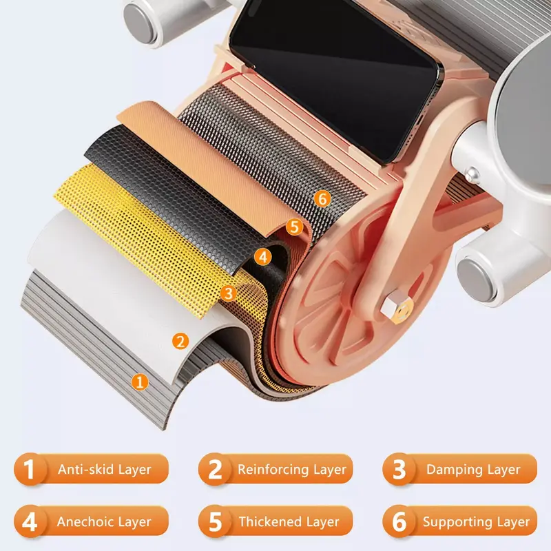 Abdominal Wheel Automatic Rebound Elbow Support and Timer for Waist & Abdomen Exercise Orange/Blue 7