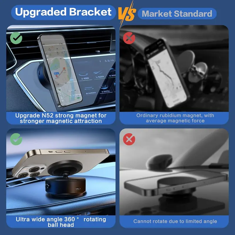 360° Rotatable Car Magnetic Phone Holder, Car Navigation Holder, Vacuum Adsorption & Magnetic Adsorption Double-sided, For Windshield and Dashboard, Kitchen, Bedroom, Office, Multifunctional Phone Accessories for iPhone & Android Smartphone 5