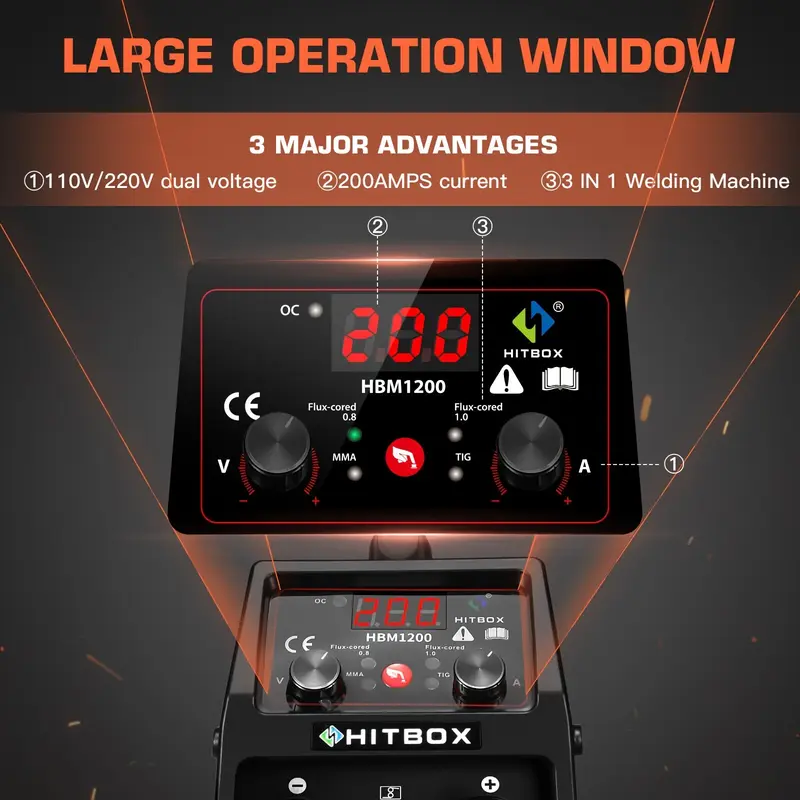3in 1 MIG Welder Flux Core Wire 110V/220V MMA/TIG/MIG Welding Machine HITBOX 5