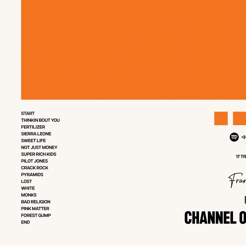 Frank Ocean, Channel ORANGE, Minimalist Print/Poster, Music, Album, Tracklist, Wall Art, Decor, A5, A4, A3, A2, Unframed 3