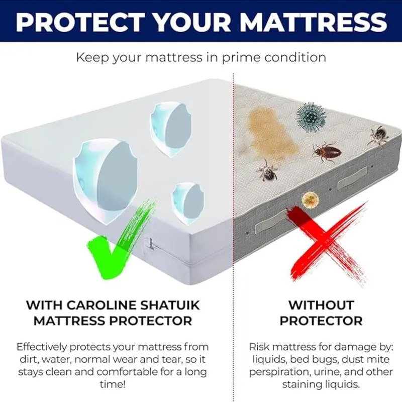Zipped Mattress Protector Encasement Anti Bed Bug Mattress Cover All Sizes Breathable Washable 5