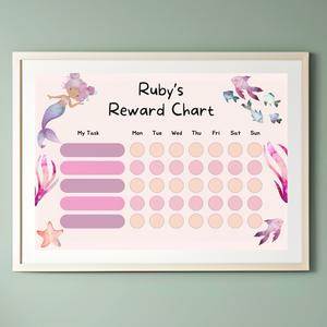 Pay What You Can Afford - A4 Wipeable Reward Chart, Laminated Print, Mermaid Design