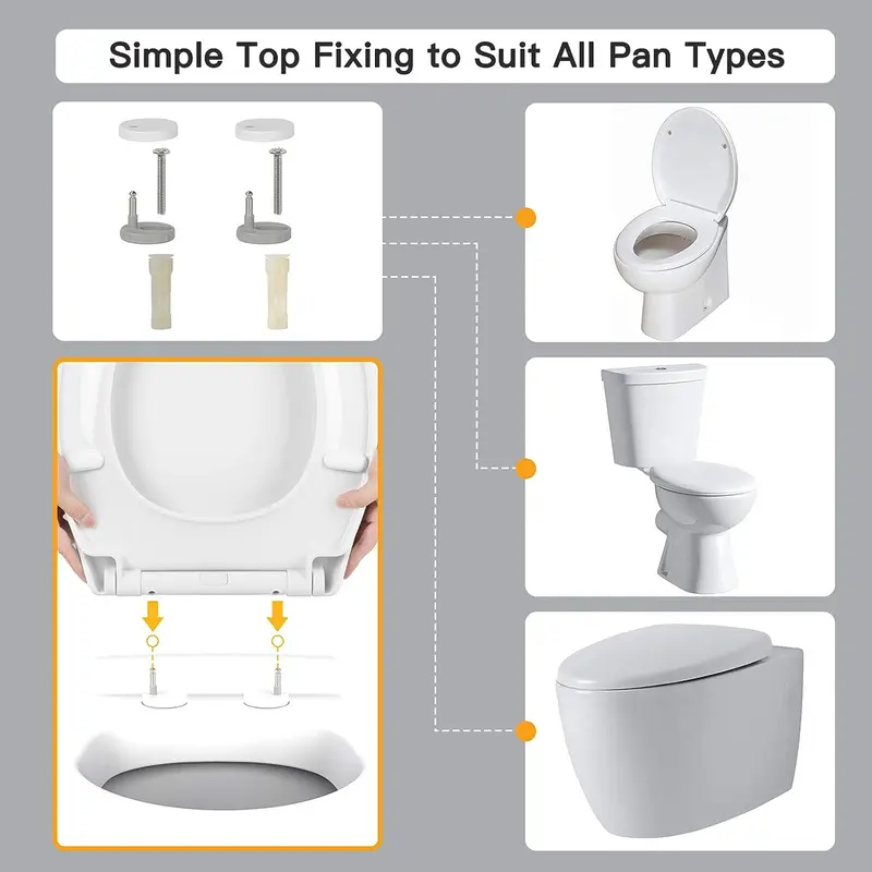 Soft Close Toilet Seat, Toilet Seat with Quick Release for Easy Clean, Simple Top Fixing, Standard Toilet Seats White with Adjustable Hinges, O Shape 2