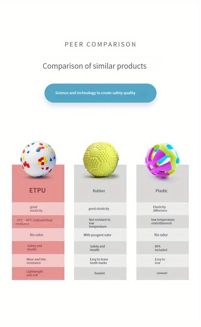 Product Introduction of Dog Ball Toys For Aggressive Chewers - Durable And Interactive Pet Balls For Endless Fun And Exercise 0