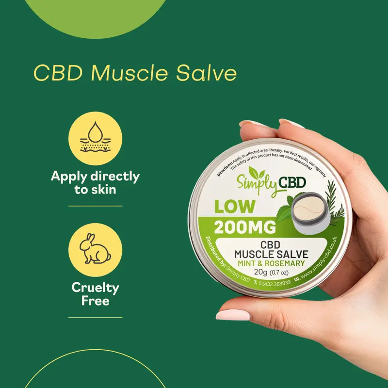 CBD Muscle Salve (200MG) - Rosemary and Mint 2