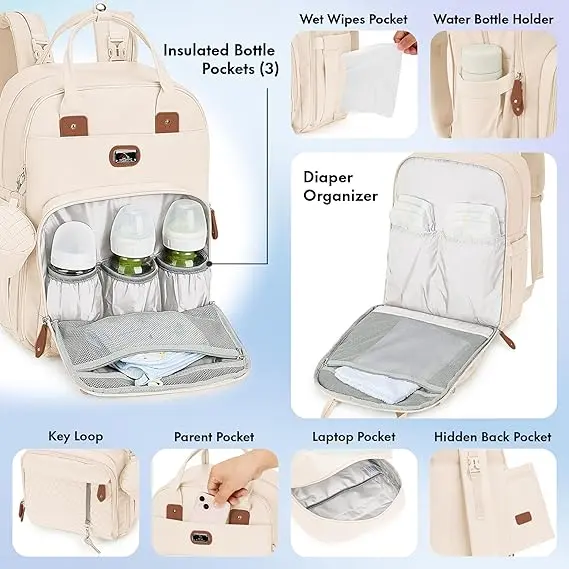 Dikaslon Diaper Backpack: Stylish Baby Bag with Changing Pad, Pacifier Case, and Stroller Straps, Ideal Travel Gear for Mom and Dad,White 2