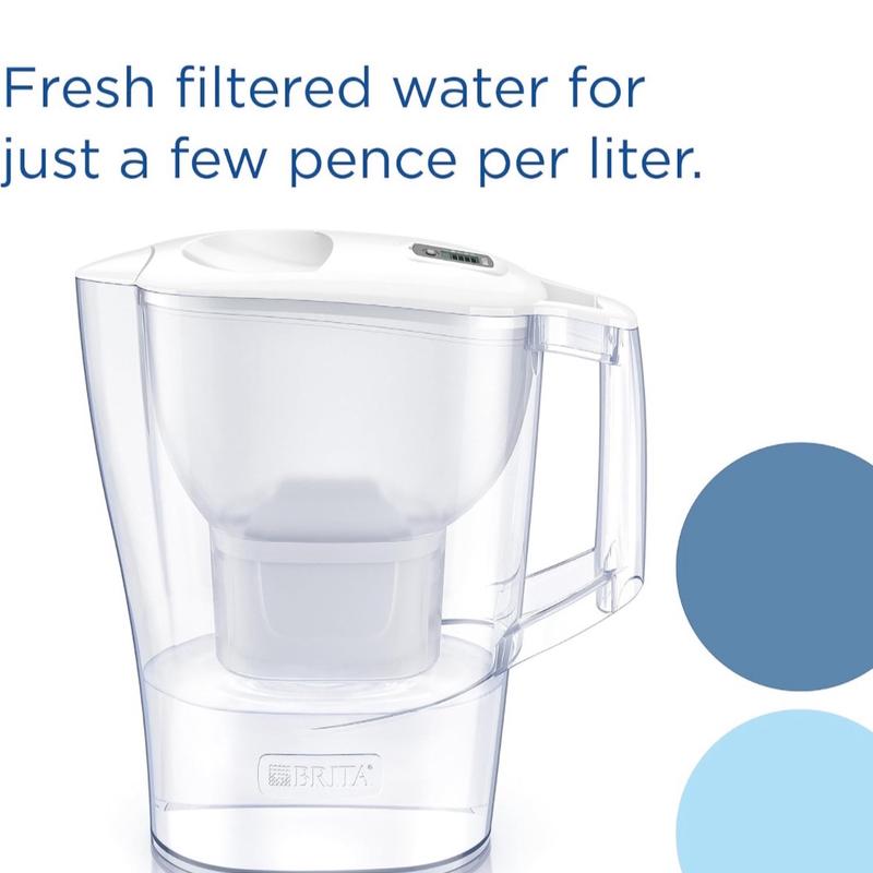 BRITA Aluna Water Filter Jug, 2.4L, MAXTRA PRO All-in-1 Cartridge, Smart Box Packaging, [colour] 1