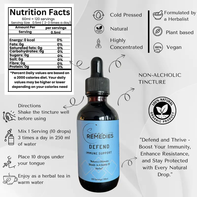 Defend Immune Support Tincture- "Natures Ultimate Shield- In A Bottle Of Herbs" 1
