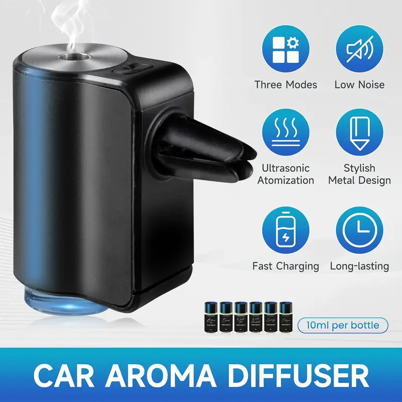 Featwell 2pcs Car Air Freshener-Natural French Perfume, Portable Waterless Car Diffuser Air Freshener Car Aromatherapy Diffuser, Adjustable Concentration Scent 7