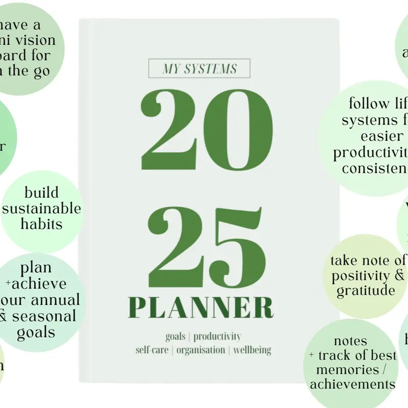 2025 PLANNER & DAILY JOURNAL for Goals, Productivity,  Organisation, Self-Care,  Habits, Manifestation & Wellness 5