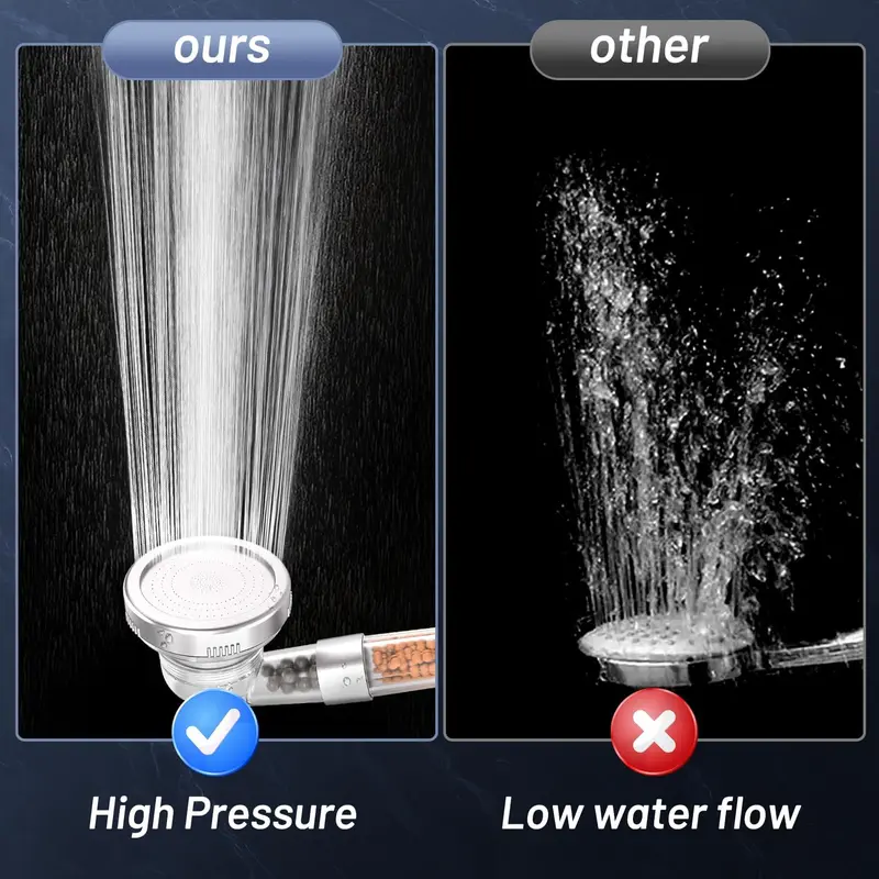 Shower Head Powerful Flow with Beads Filter Pressure Boosting Shower Head Spray with 3 Modes Water Saving Bathing for Adults Children Pets Home and Gym Use (White) 3